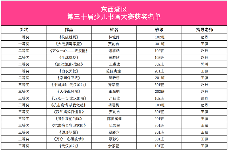 获奖名单1.png