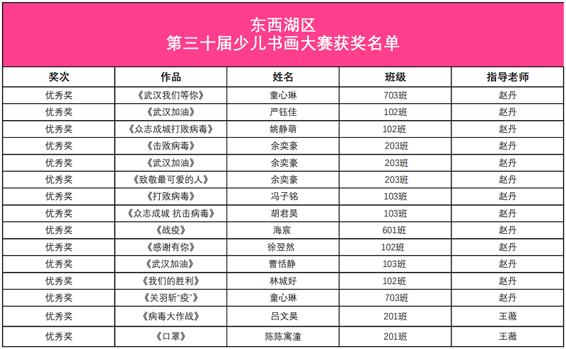 获奖名单2.png