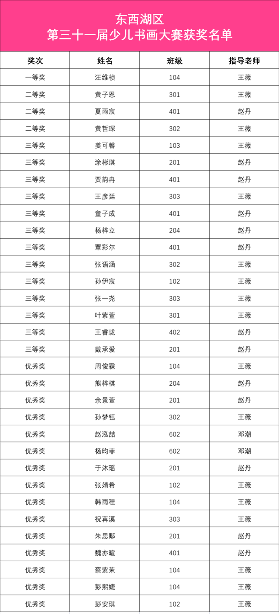 微信图片_20210701140831_副本.png