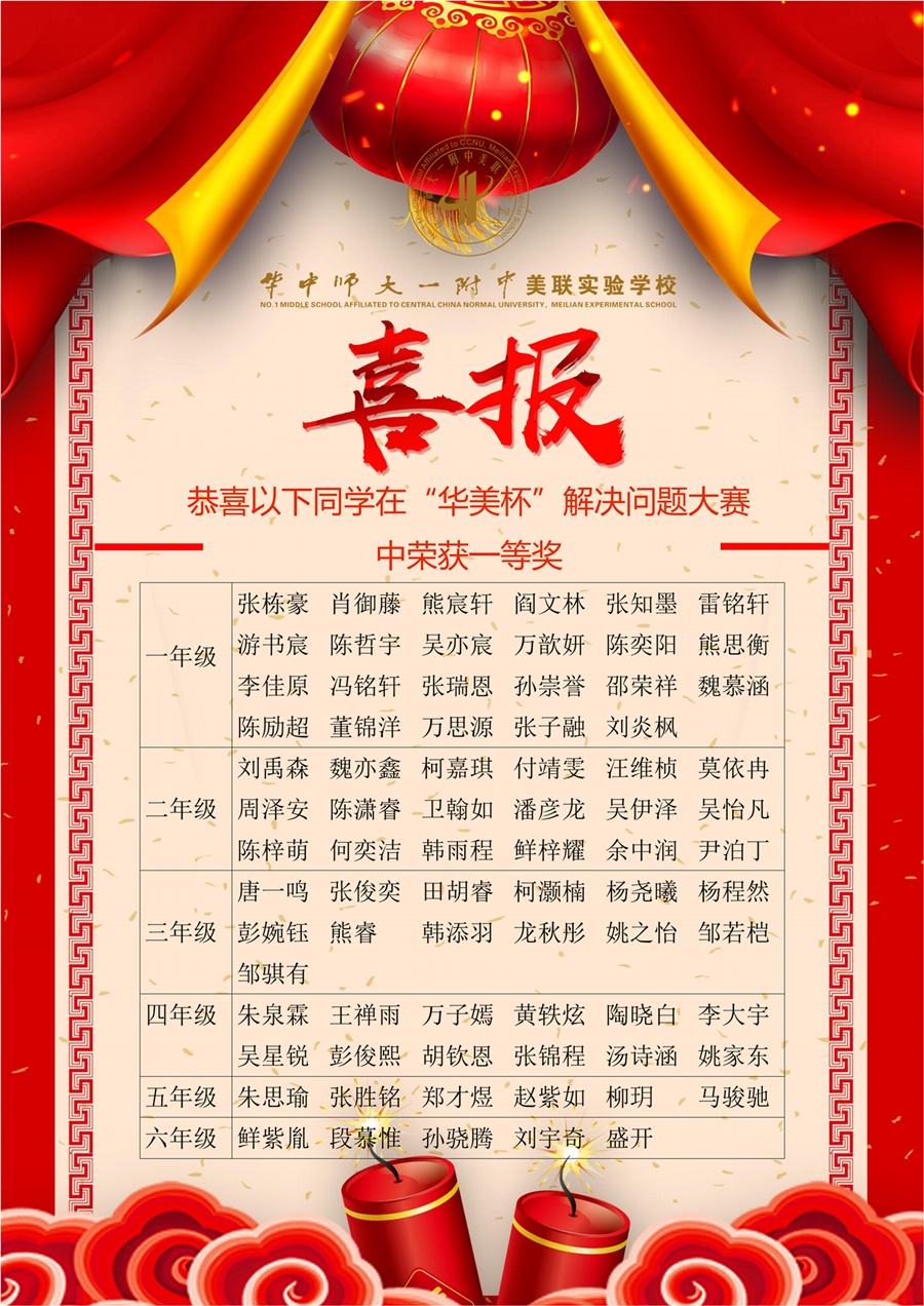 数学竞赛喜报（模板）_00_副本.png