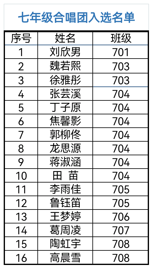 QQ图片20230212111236.png