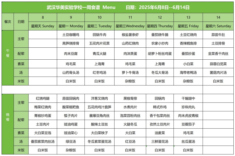 华美一周菜单6.8-6.14(3)_红案1.jpg