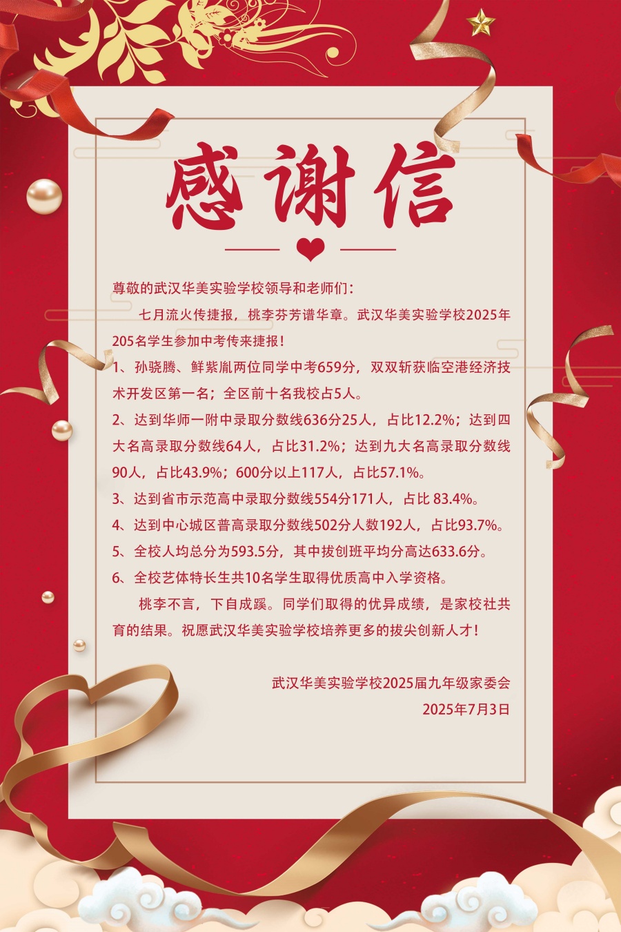 1765955082552480.jpg 2025届中考喜报.jpg