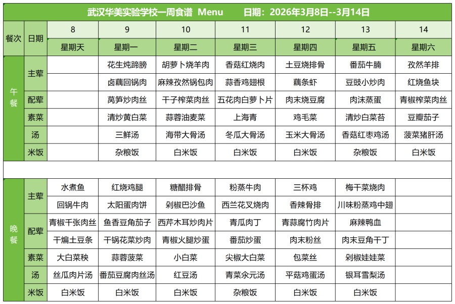 华美一周菜单3.8-3.14(1)_红案.png